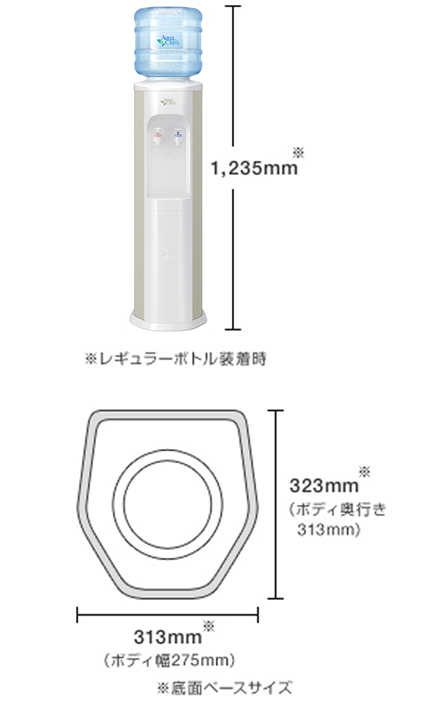 商品スペック詳細の図