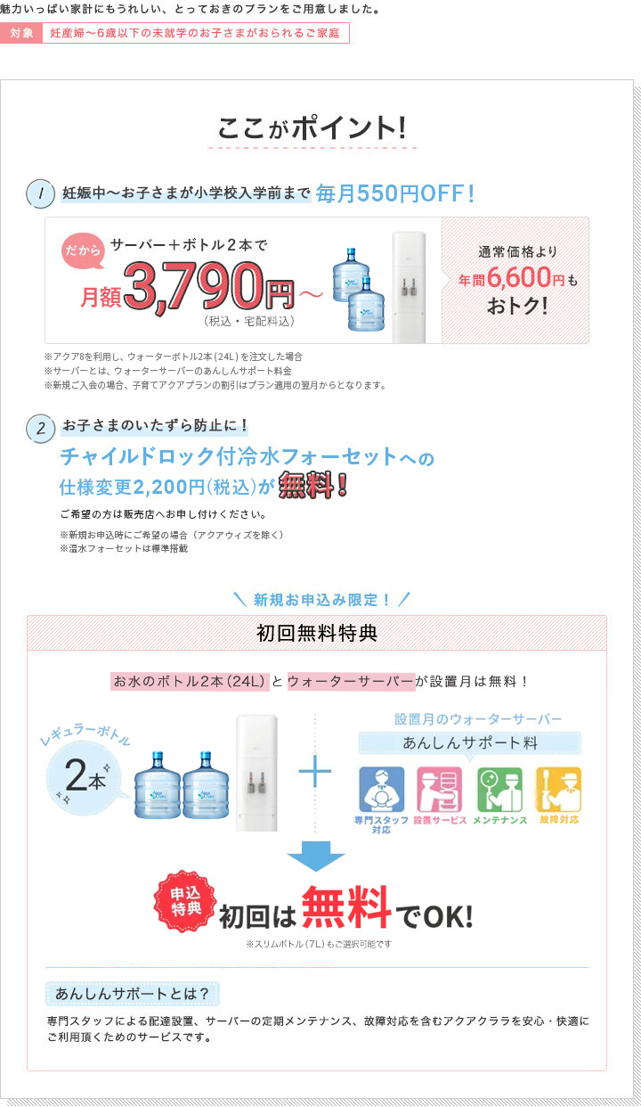 子育てアクアプランのここがポイント